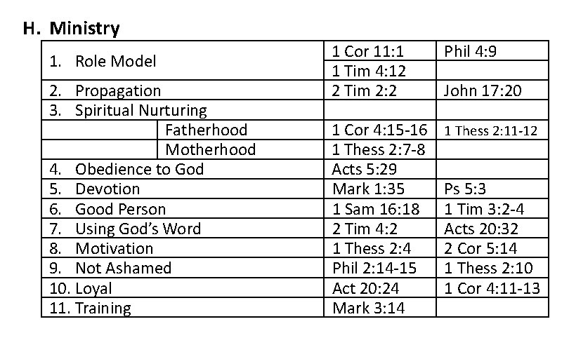 02 Thematic Scripture Memory System H